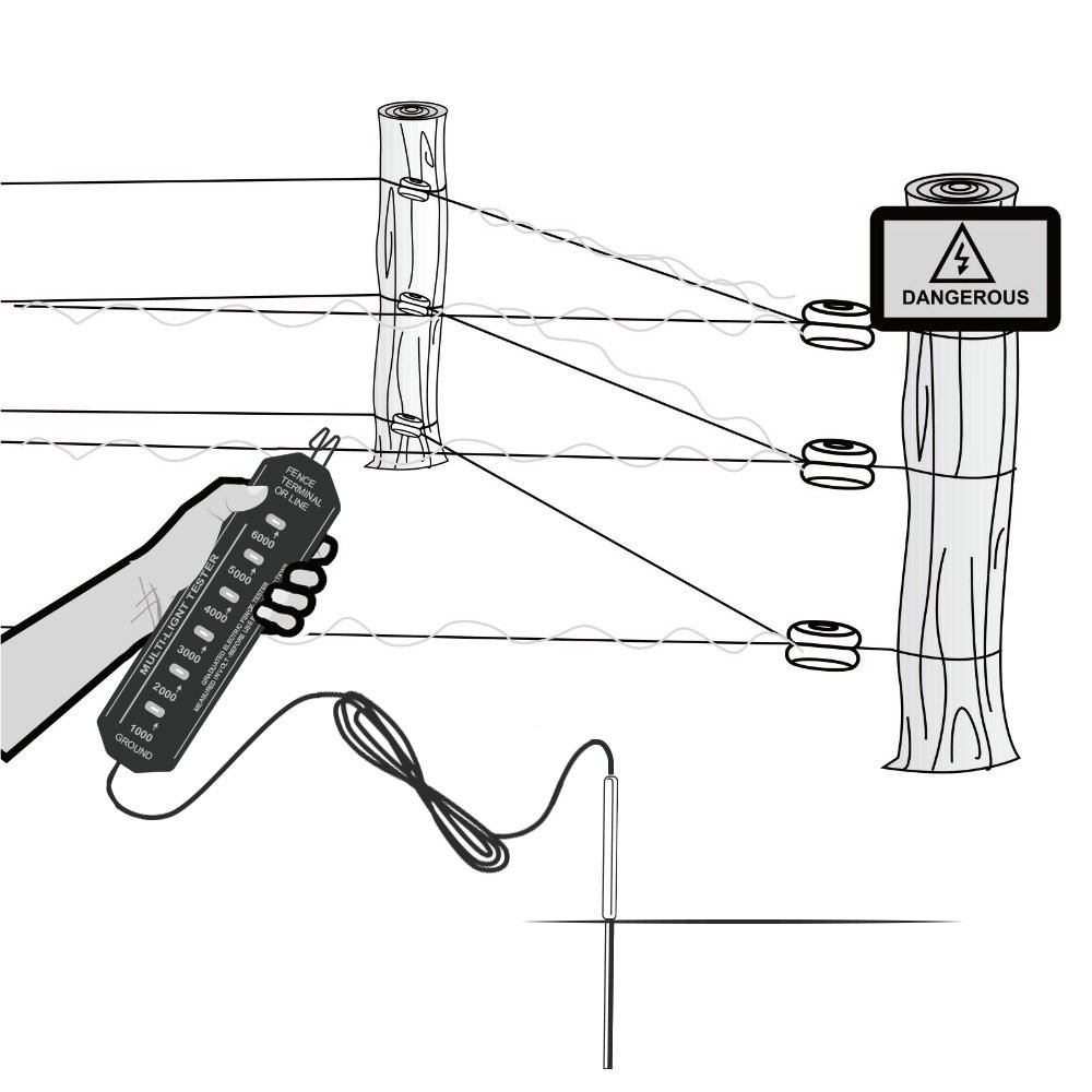 Durable Electric Fence Tester with Multi-Light Display for Easy Voltage Checks