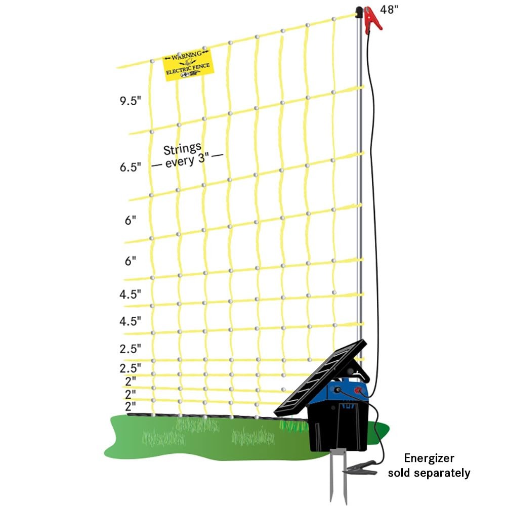 Premier 1 Portable Electric Chicken Net with Built-in Posts | 48″H x 82’L