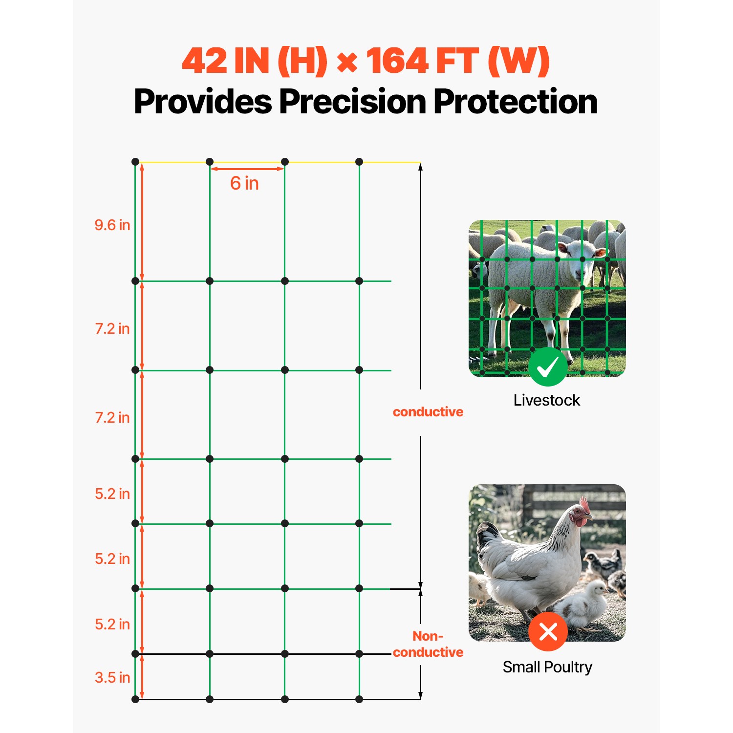 VEVOR Electric Netting Fence Kits Sheep Fencing 42.5″H x 164’L with Posts Spikes