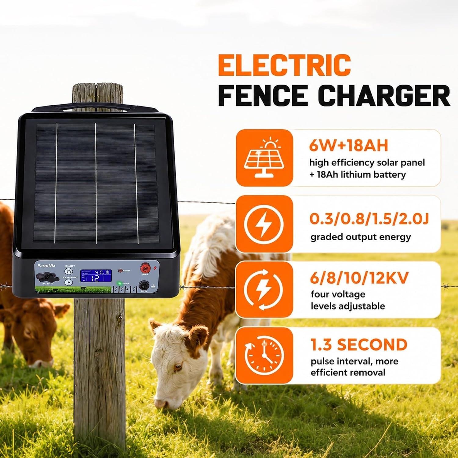 20 Miles Solar Powered Electric Fence Charger, Adjustable 6/8/10/12KV & 0.3J-2J