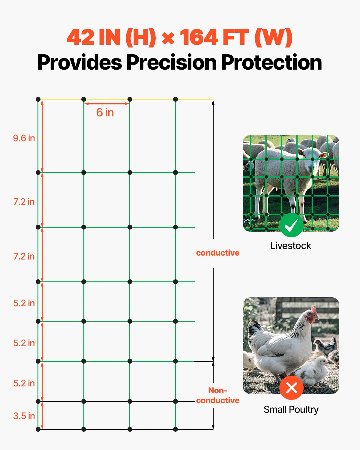 VEVOR Electric Netting Fence Kit Sheep Fencing 42″H x 164’L with Posts Spikes