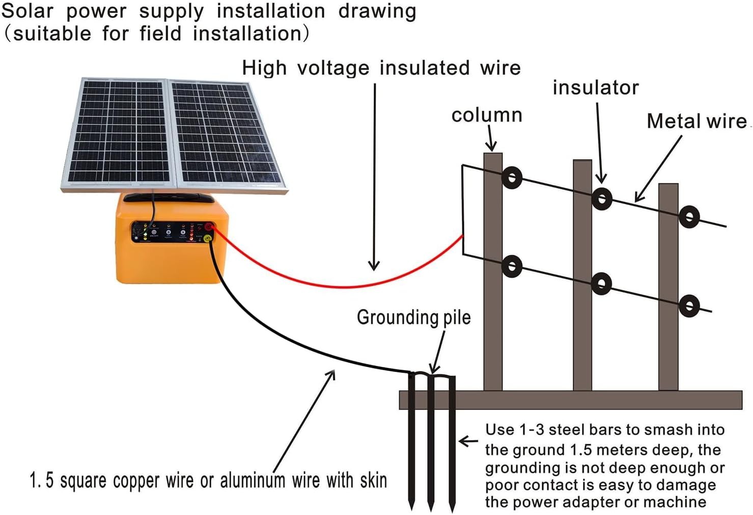 30 Miles Solar Electric Fence Charger for Livestock,6-12Kv Adjustable Output Sol