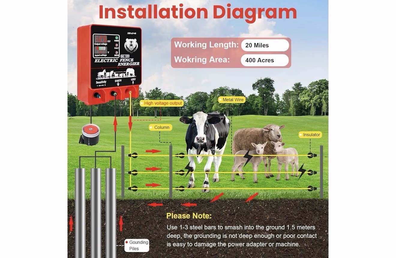 9J Electric Fence Charger Energizer, 9 Joules 400 Acres, AC DC 2 in 1 Powered…
