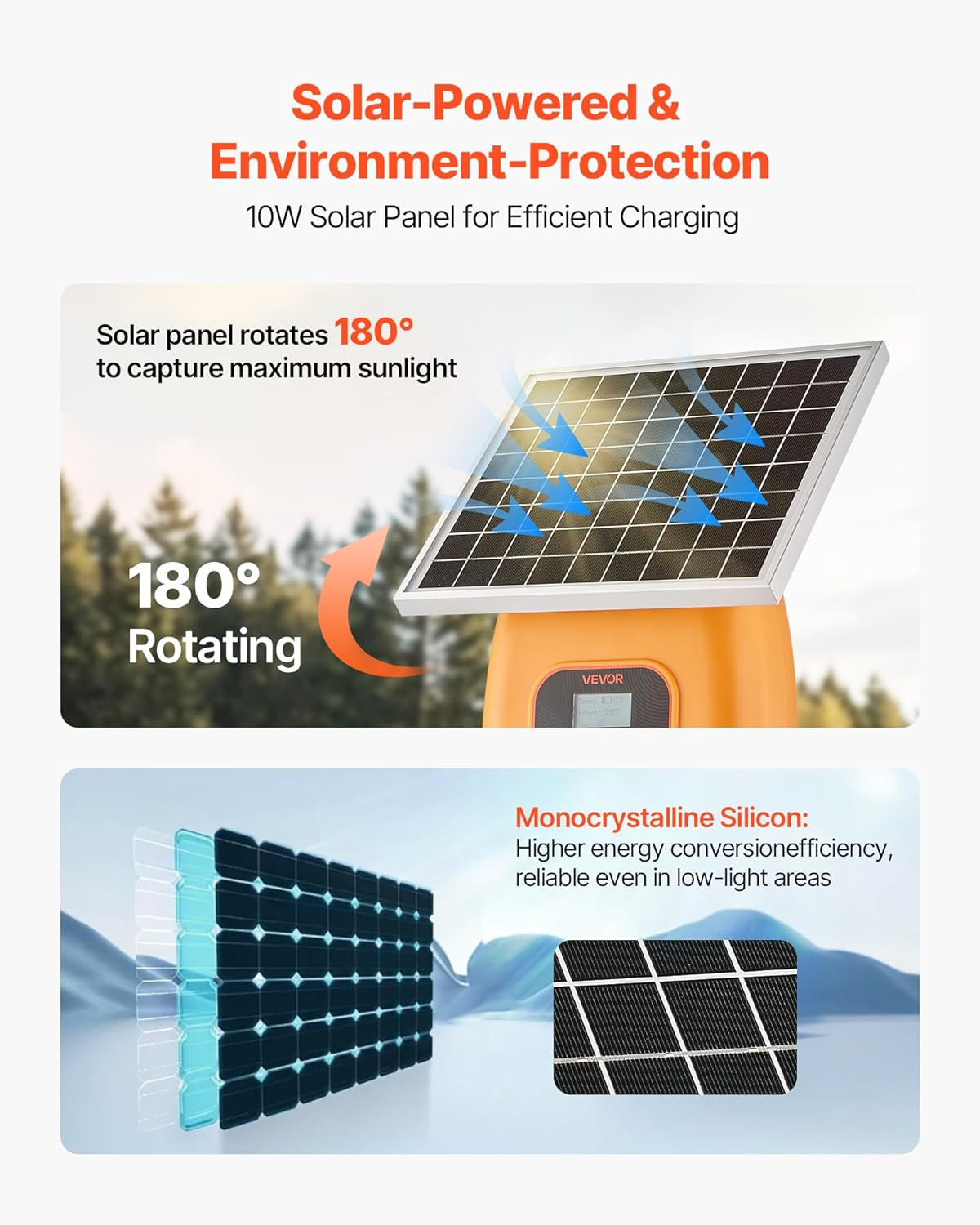Solar Fence Charger, 0.6J 8 Kv Solar Powered Fence Charger, Electric Fence Energ