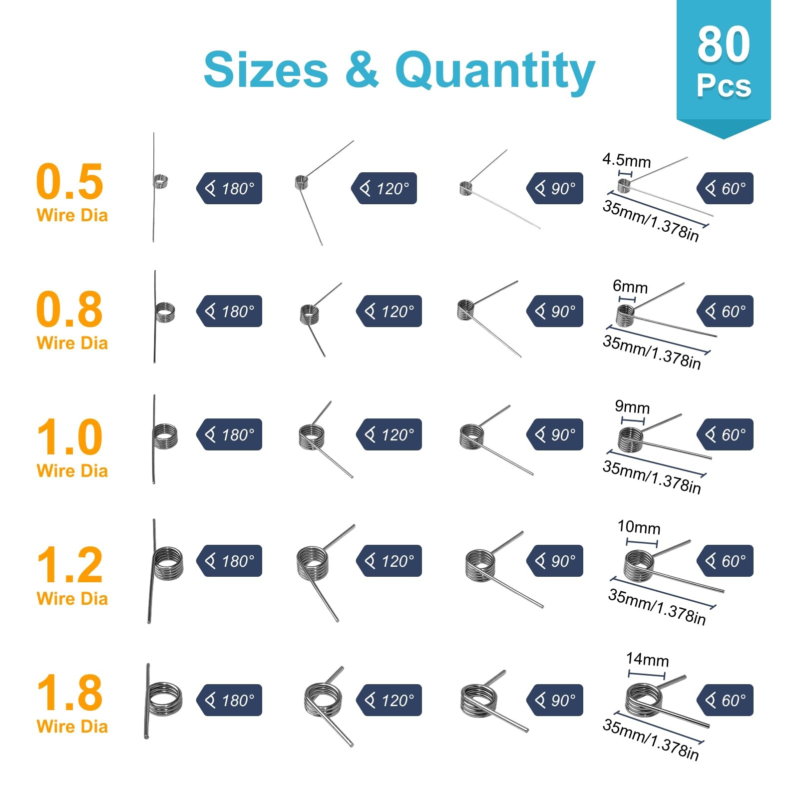 80PCS Torsion Spring Assortment Kit, 20 Sizes 60/90/120/180 Degree Small Tors…