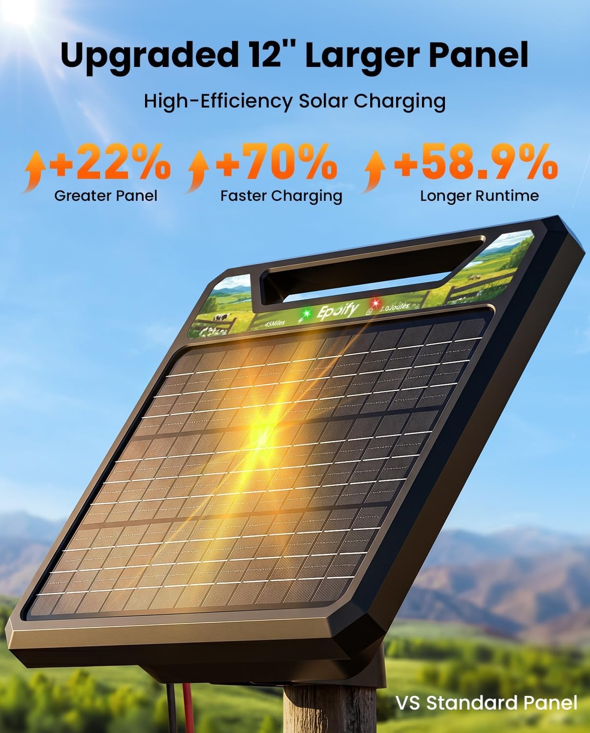 45-Mile Solar Electric Fence Charger 1.0J 12KV High-Power Solar Fence Charger