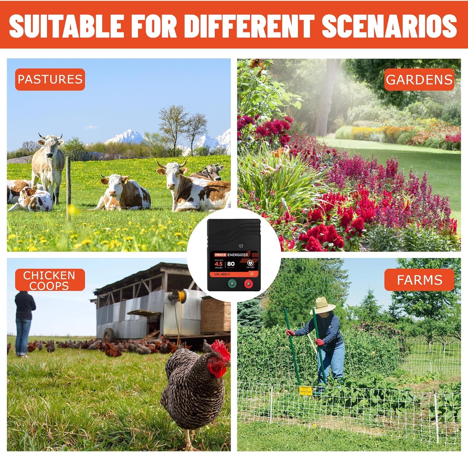 Electric Fence Charger AC Powered 80 Mile 250 Acres, 110 Volt, 4.5 Joule, 10KV