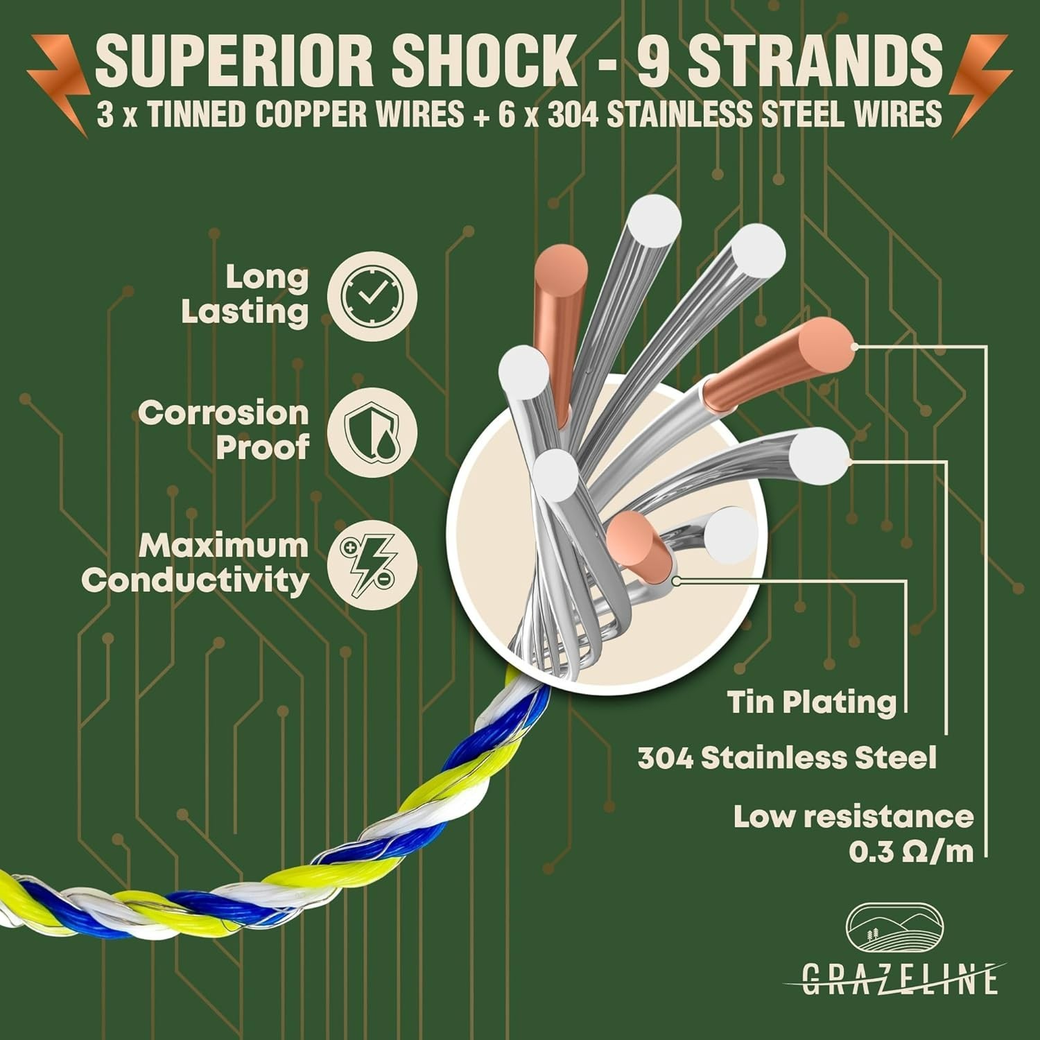 9-Strand Electric Fence Polywire 1640 ft, Tinned Copper & Stainless Steel, 0.3