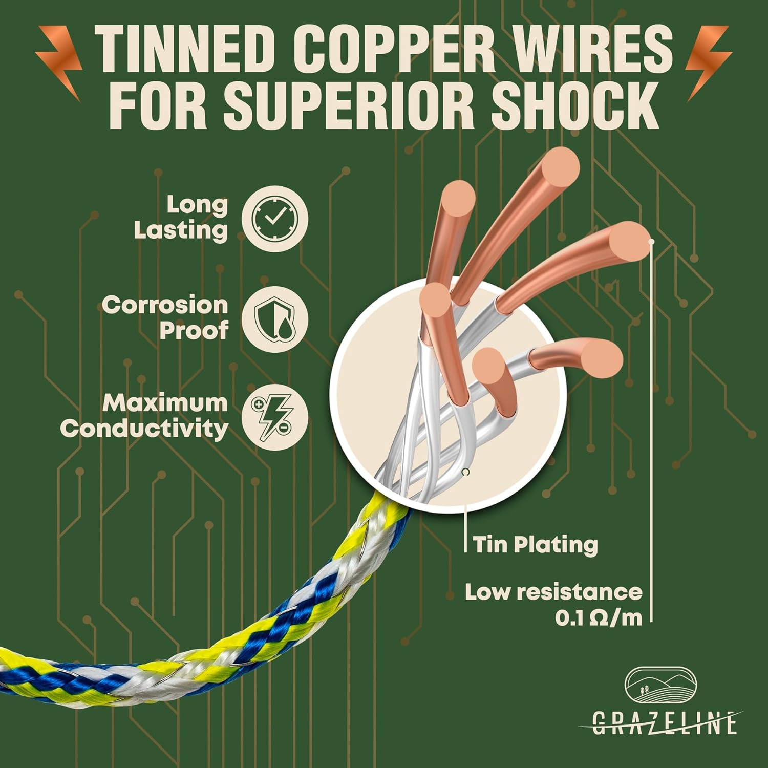 Electric Fence Polybraid 1/4″ Rope 660Ft (200M) – 6 X Tinned Copper Strands for