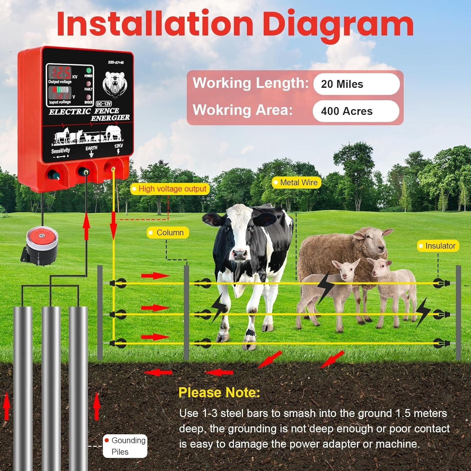 9J Electric Fence Charger Energizer, 9 Joules 400 Acres, AC DC 2 in 1 Powered…