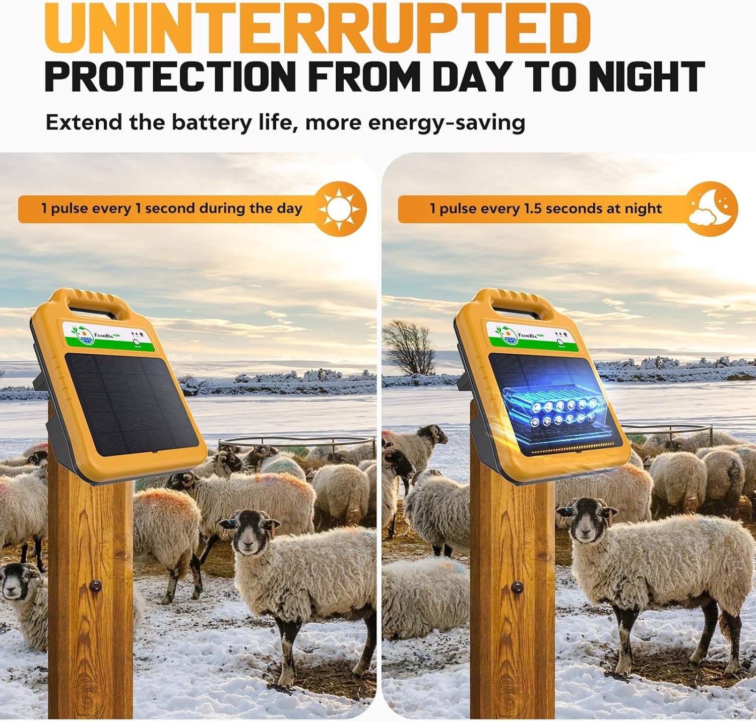 Solar Electric Fence Kit for Livestock,10 Miles Fence Charger,8Kv Output Electri