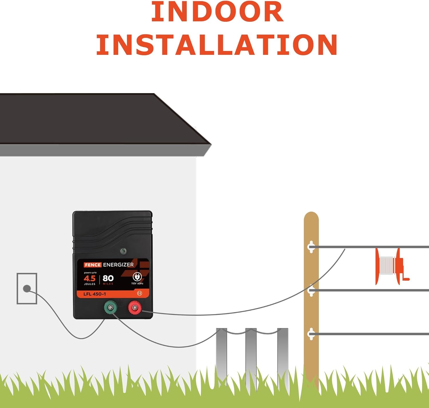 Electric Fence Charger AC Powered 80 Mile 250 Acres, 110 Volt, 4.5 Joule, 10KV