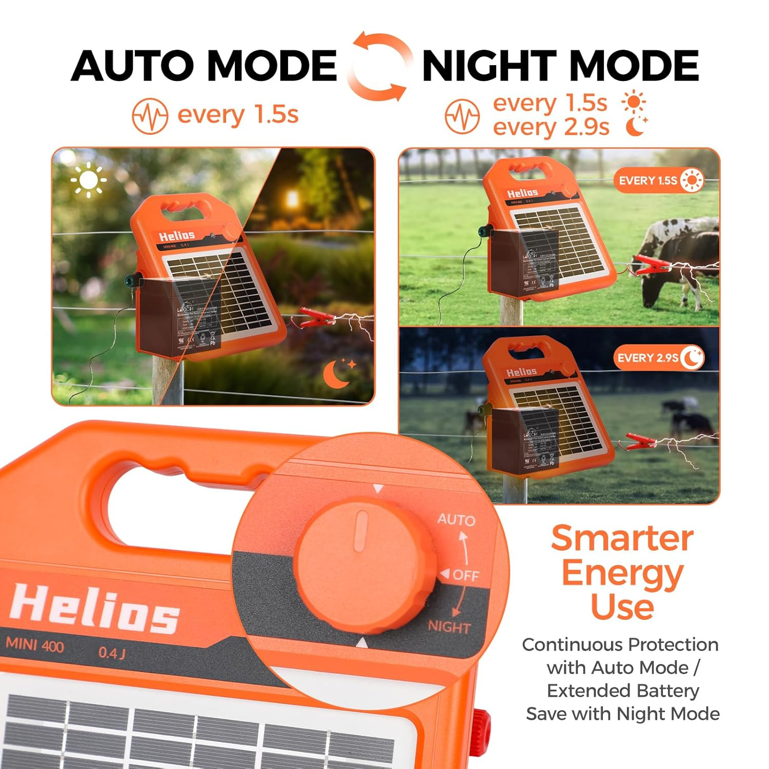 MINI400 30 Miles Solar Electric Fence Charger, 0.4 Joule Solar Electric Fence fo