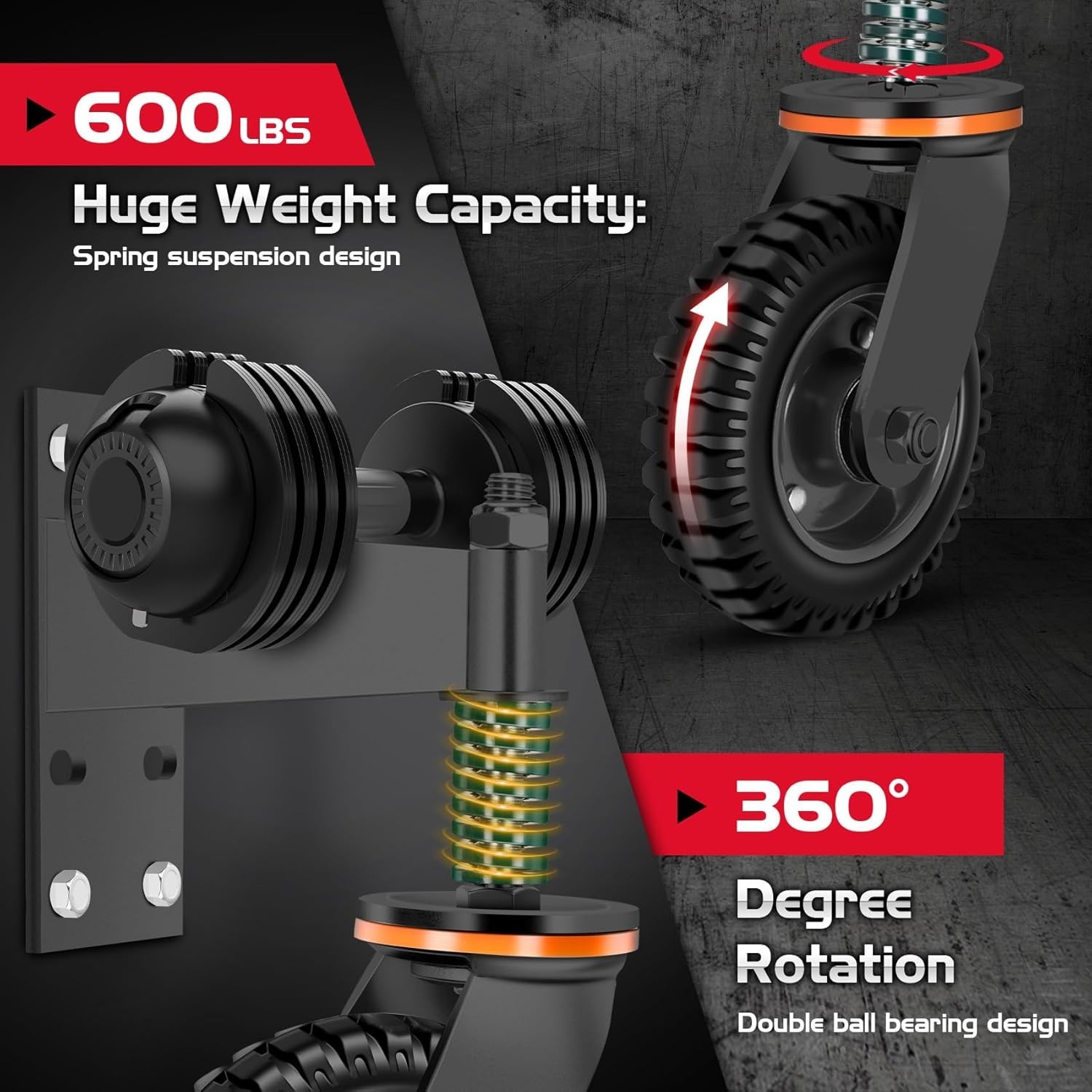 Metal Tube Gate Wheel – 360 Rotation Spring Loaded Caster