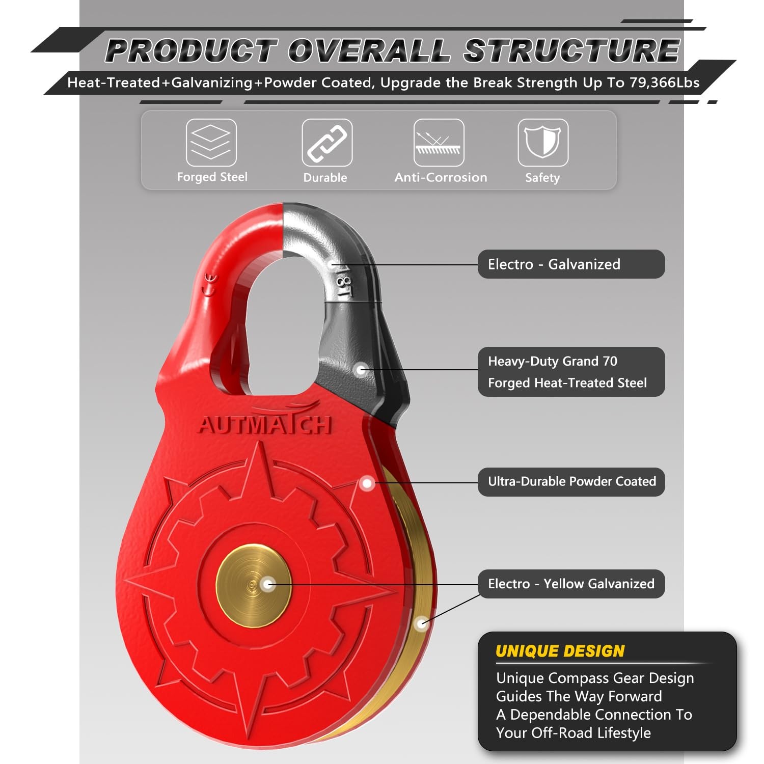 AUTMATCH Winch Snatch Block 18 Ton – Winch Pulley (79,366 Lbs) Break Strength…