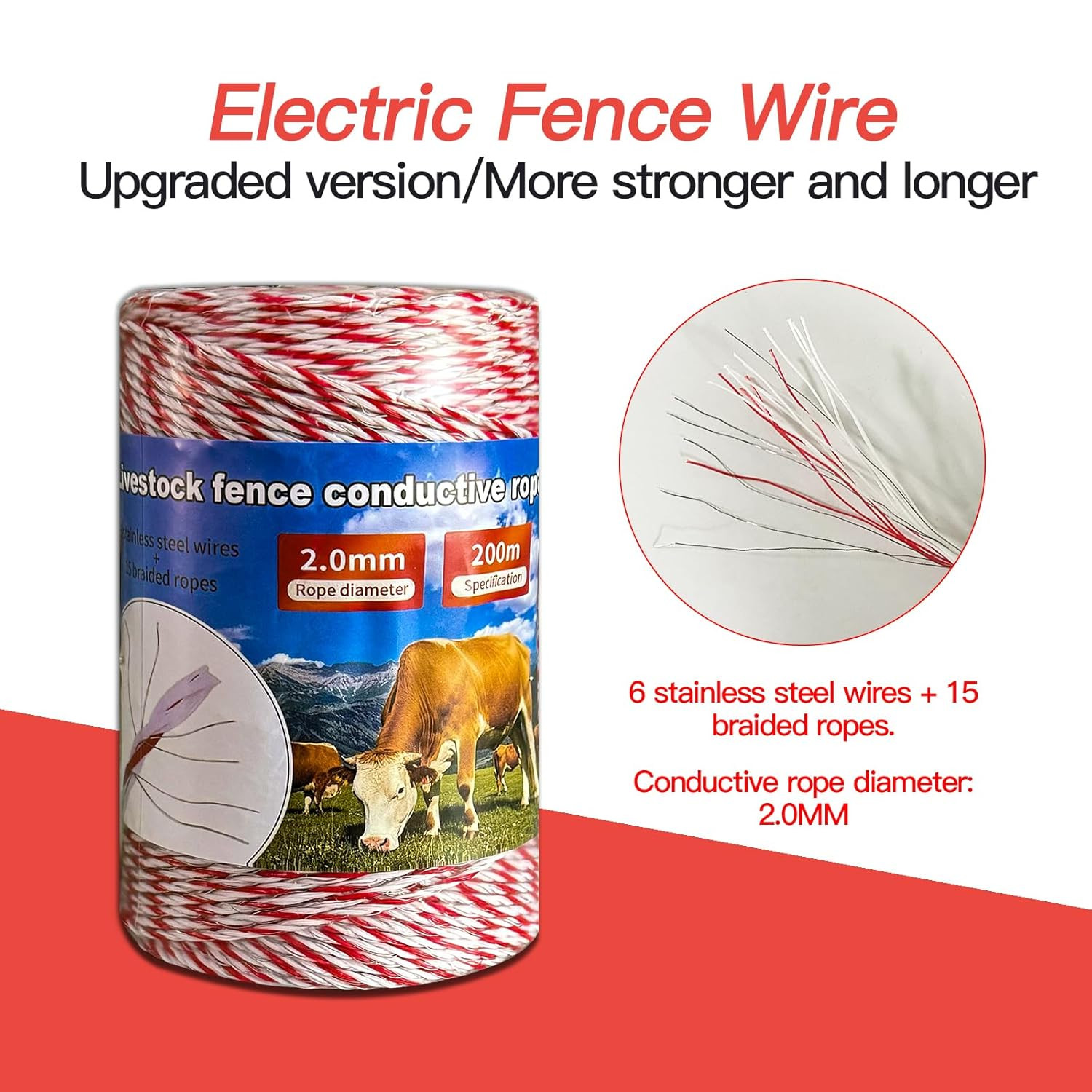 Ultra-Low Resistance Electric Fence Polywire for Animal Containment and Security