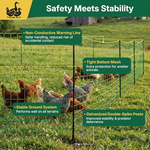 Electric Poultry Netting 47.5in H x 164ft L Chicken Fence