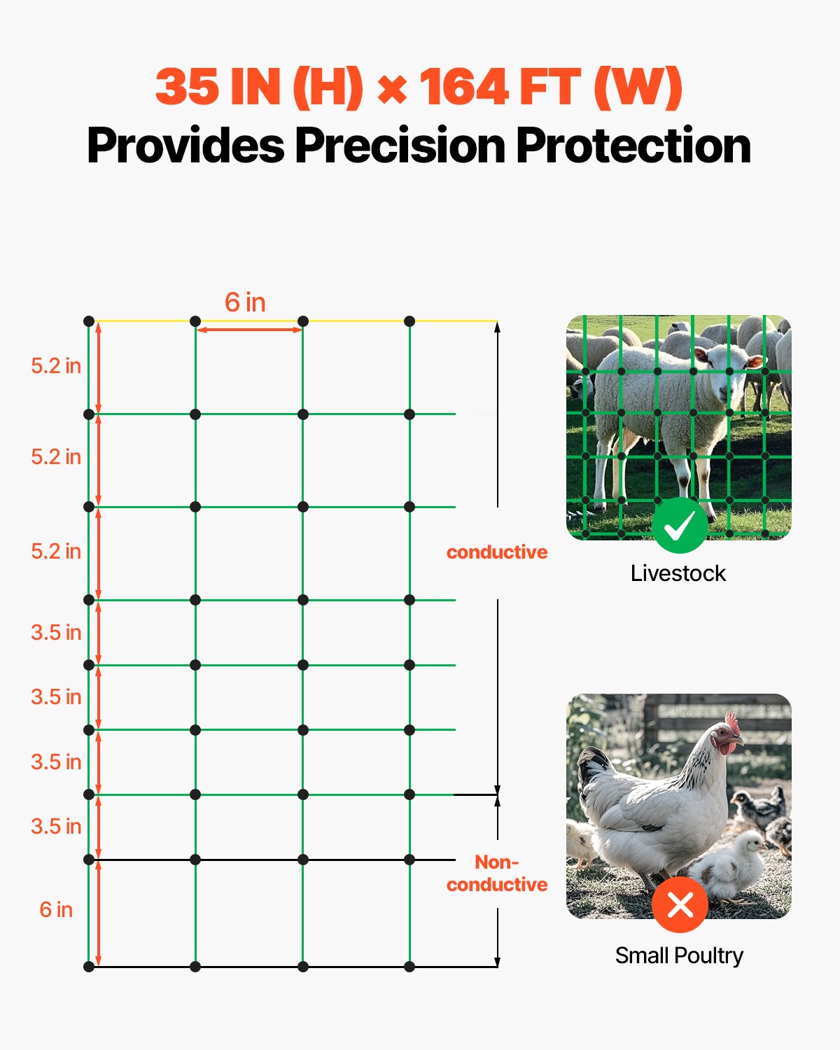 VEVOR Electric Netting Fence Kit Sheep Fencing 35″H x 164’L with Posts Spikes