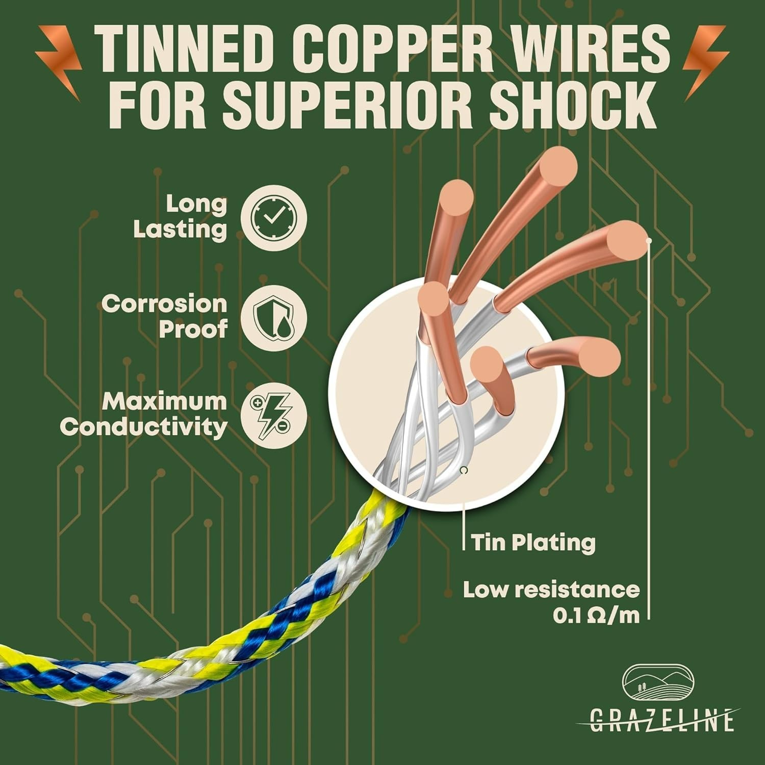Electric Fence Polybraid 1/4″ Rope 1000Ft (305m) – 6 x Tinned Copper Strands for