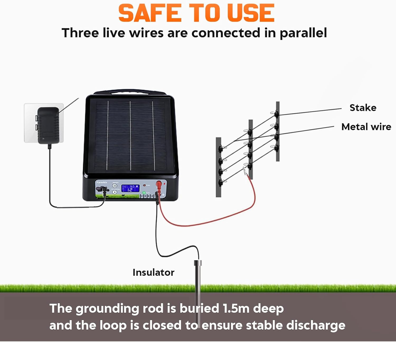 20 Miles Solar Powered Electric Fence Charger, Adjustable 6/8/10/12KV & 0.3J-2J