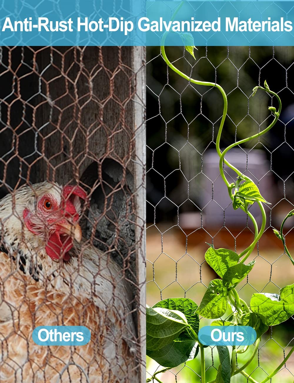 Chicken Wire 16” x 600”(40cm x 15m), Outdoor Anti-Rust Hexagonal Galvanized…