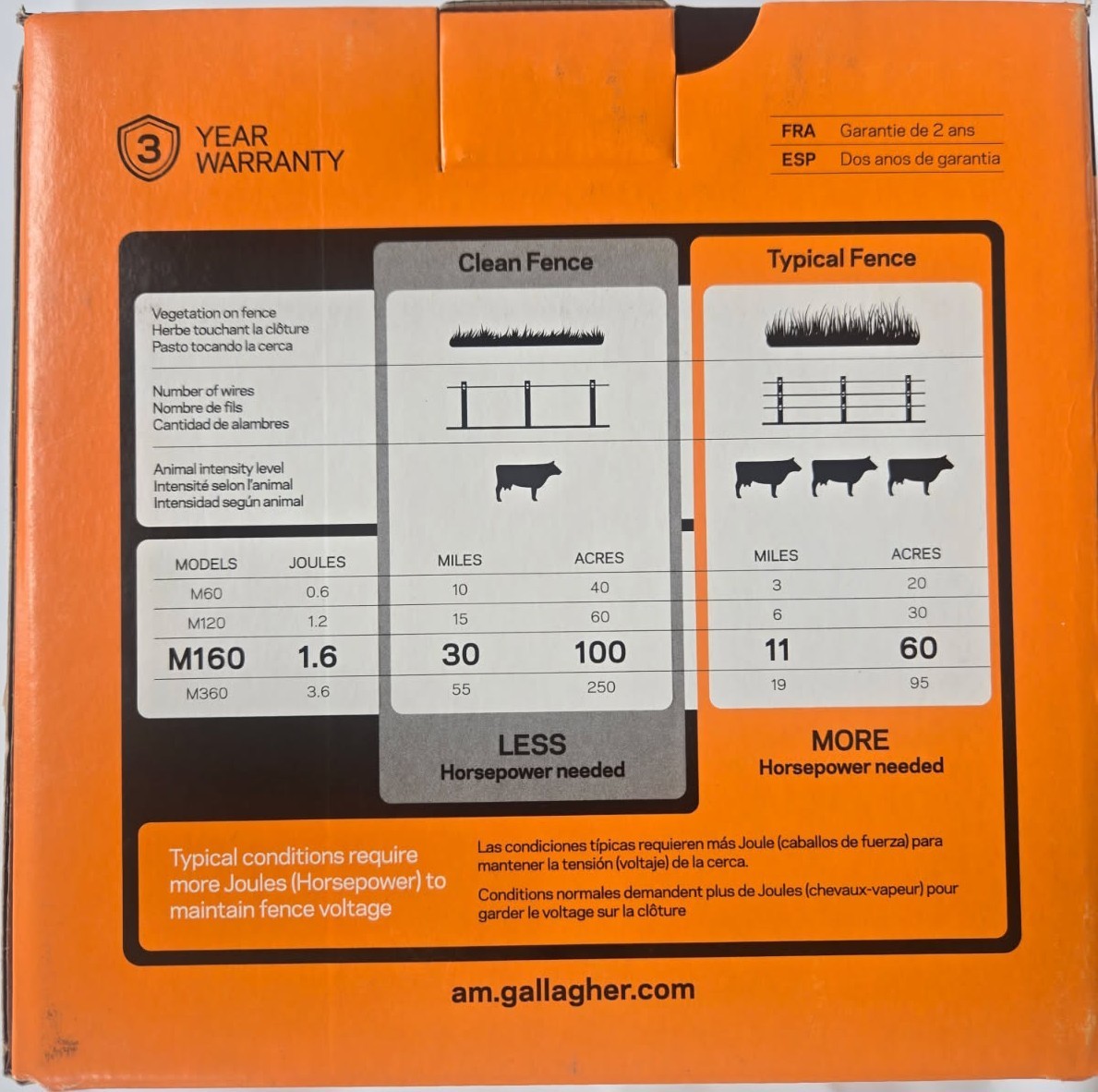 Gallagher M160 Fence Energizer 30 Miles 100 Acres 110V G330444 NEW Fencer