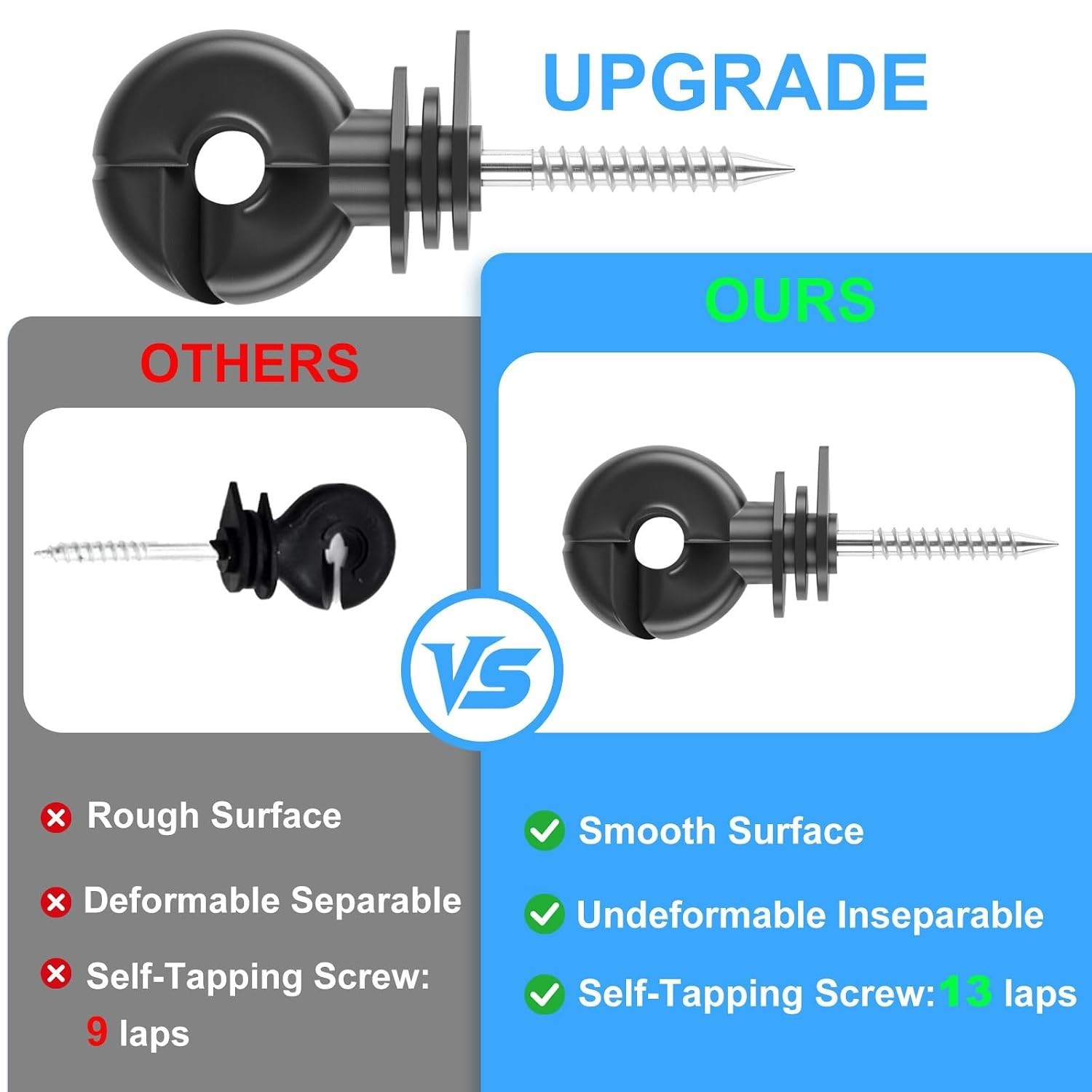 120PCS Electric Fence Insulator Screw,Insulator Fence Ring Post Wood Post Insula