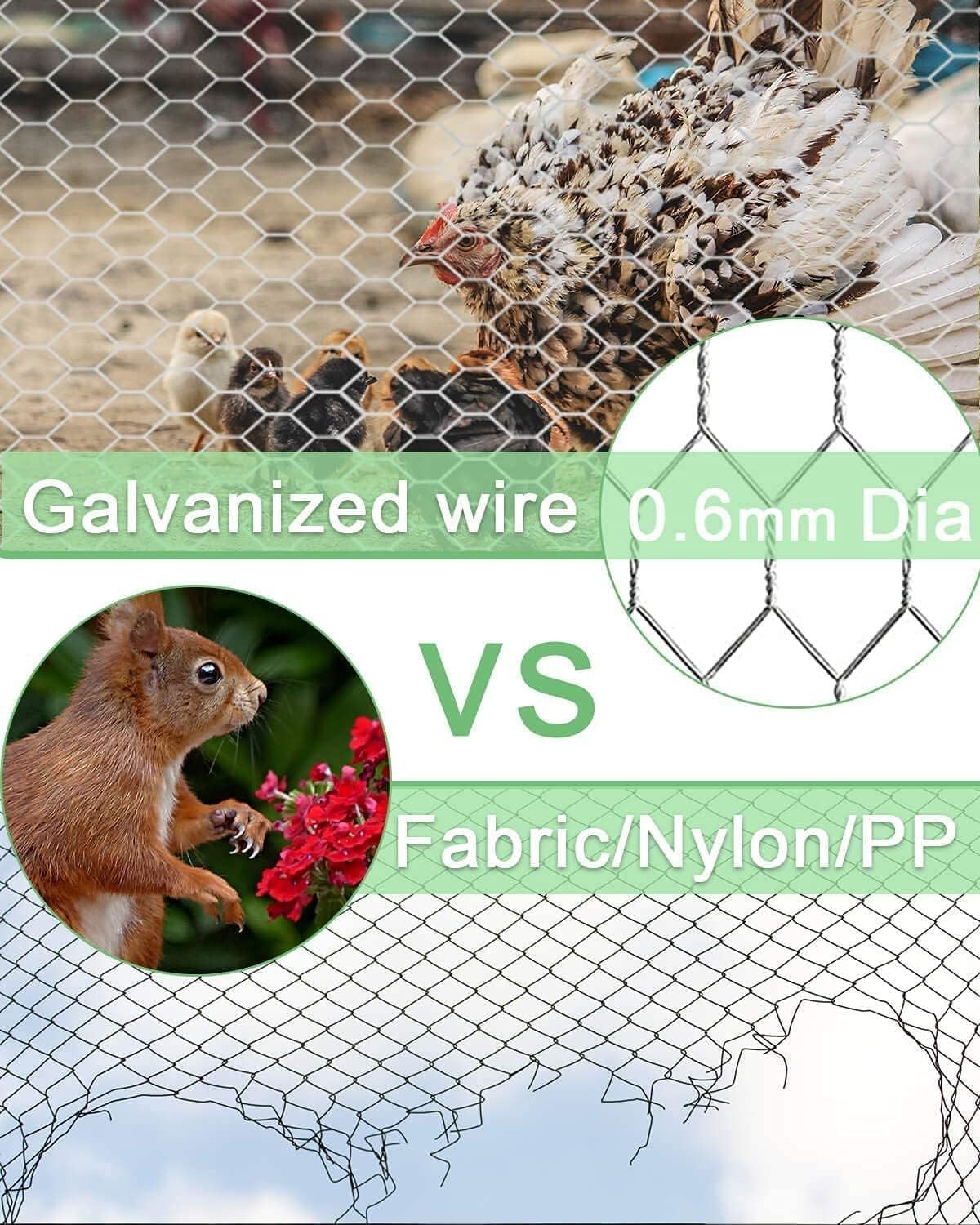 Galvanized Chicken Wire Mesh – Garden Animal Barrier Fence, 0.8 inch