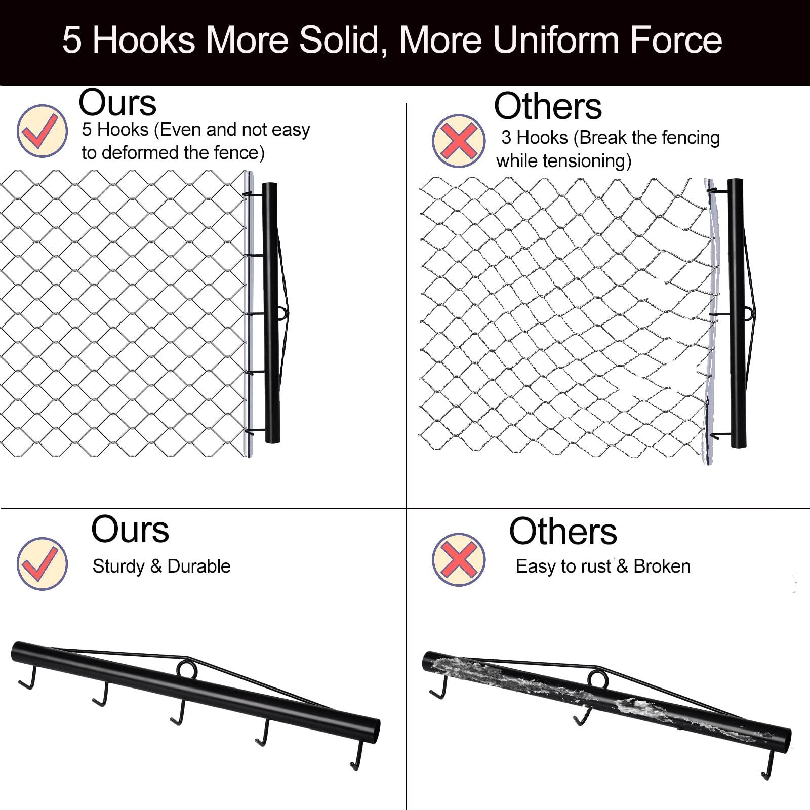 Fence Stretcher Chain Link Fabric 5-Thicken Hook Bar 31.5 Inch Black Steel