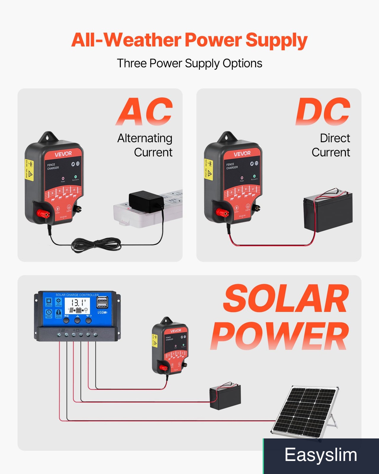 Electric Fence Charger 10kV 2 Joule AC DC Solar Power LED Indicator