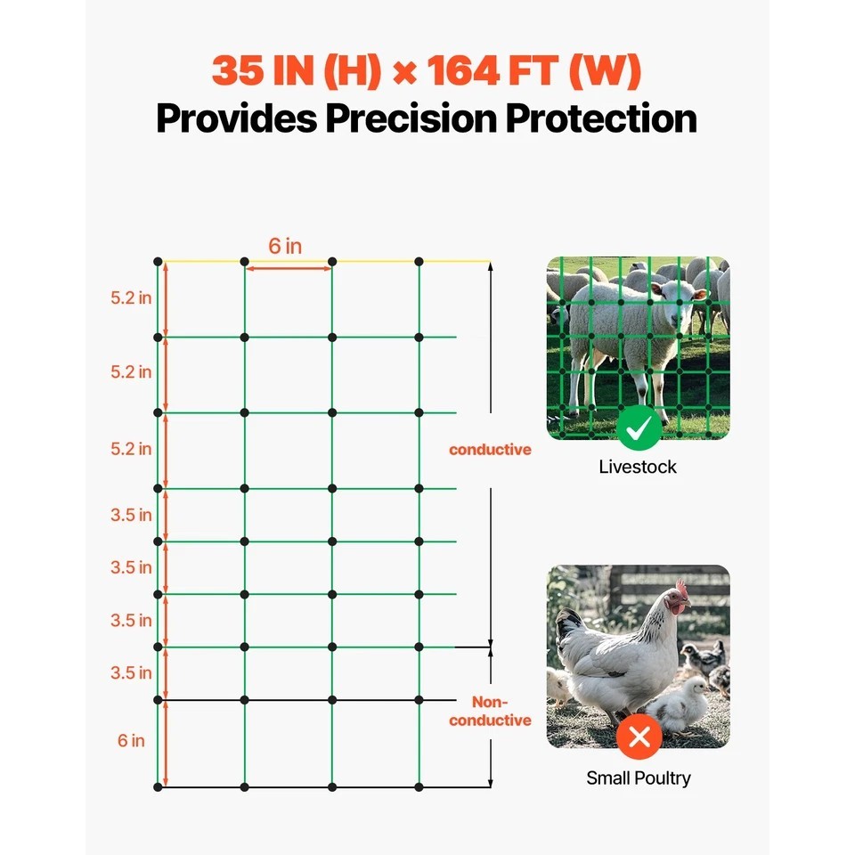 Electric Netting Fence Kit Sheep Fencing 35″H x 164’L with Posts Spikes